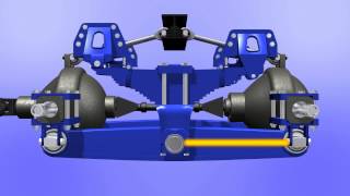 JS Graphics Truck Suspension 3D animation [upl. by Anippesuig501]