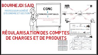 Régularisation des comptes de charges et de produits شرح الدرس بالدارجة المغربية [upl. by Engedus290]