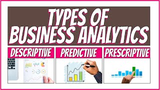 Types of Business Analytics Descriptive Predictive and Prescriptive [upl. by Noval145]