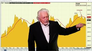 Markets Looking to See if Budget Impasse Causes Govt Shutdown  Iras Metals Video 9 28 2023 [upl. by Jaquelyn205]