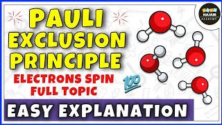 Pauli Exclusion Principle [upl. by Kiele641]