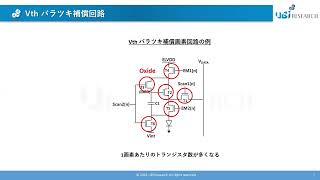 OLED Backplane としての酸化物TFT 開発状況 [upl. by Behlau376]