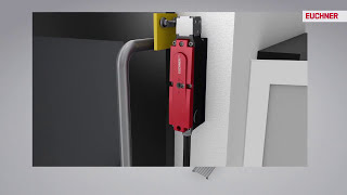 EUCHNER Elektromechanische Sicherheitsschalter  Electromechanical safety switches [upl. by Nerita]