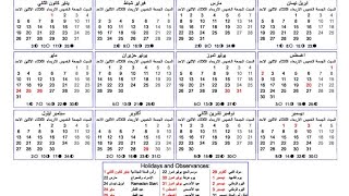 Calendrier hégirien ou musulman Origine et fonctionnement Sheikh Ibrahim Niass BAYE [upl. by Ltney325]