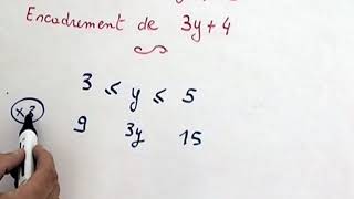 Comment encadrer une expression numérique MATHS SECONDE [upl. by Shanta]