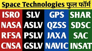 Space Technology related full forms Full form of ISRO NASA PSLV GSLV GPS NAVIC JAXA QZSS [upl. by Rafaelita322]