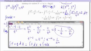 Aula teórica de primitivasantiderivadas por substituição com exemplos [upl. by Warwick]