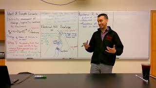 PHY111 Final Exam Review Spring 2024 [upl. by Nosreip]