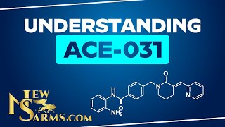 Understanding ACE031 Benefits Mechanism Action and Side Effects [upl. by Eelra]