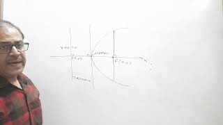 class 11th parabola and ellipse [upl. by Murvyn]