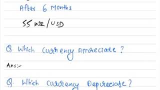 CFA Level 1  Currency Appreciation  Depreciation  Currency Exchange Rates  Economics [upl. by Worthy]