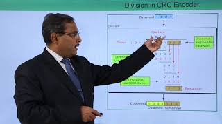 Error Detection with CRC Modulo [upl. by Atiuqer]