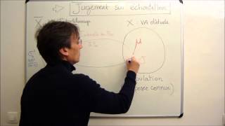 Cours Statistique  Tests dhypothèse Intervalles de Confiance et de Fluctuation [upl. by Mirielle272]