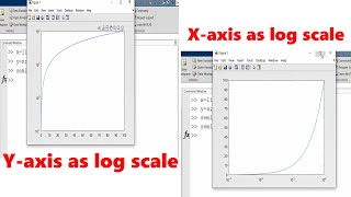 How to set logarithmic axes in MATLAB  y axis as log scale  x axis as log scale  MATLAB [upl. by Anhpad374]