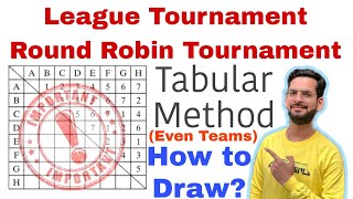 Tabular method league fixture  tabular method league fixture even  tabular method class 12 [upl. by Celle]