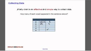 Collecting data [upl. by Yruoc827]