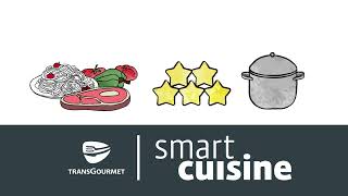 Transgourmet Smart Cuisine  Einfach erklärt [upl. by Mendy]