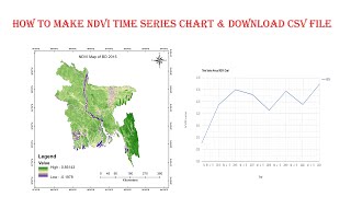 How To Make NDVI Time Series Chart in Google Earth Engine amp Export CSV File [upl. by Ahsinaw]