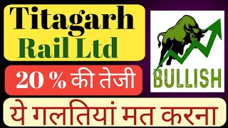 TITAGARH RAIL LTD SHARE NEWS  NEXT TARGET  LATEST NEWS  STOCK ANALYSIS titagarhrailsystems [upl. by Armando]