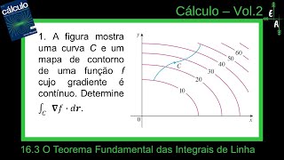 1631 O Teorema Fundamental das Integrais de Linha [upl. by Idnar]