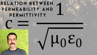 What is Absolute And Relative Permittivity  Electrostatics  Applied Physics [upl. by Ettecul]