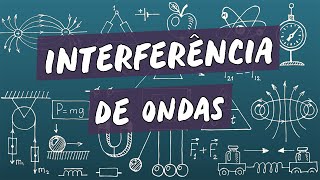 Interferência de Ondas  Brasil Escola [upl. by Aleron]