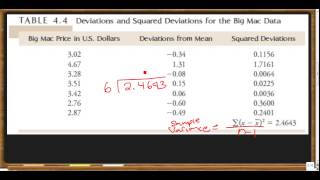 Describing the Variability in a Data Set Example Problems [upl. by Photina274]