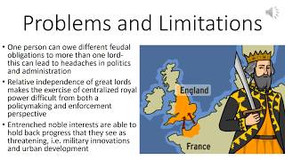 Feudalism A Brief Explanation [upl. by Elna]