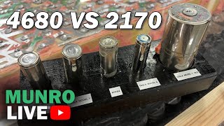 Teslas Battery Evolution 4680 vs 2170 Cell Comparison [upl. by Mario]