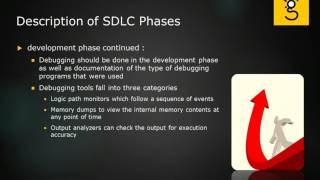 11 SDLC Phases [upl. by Biernat279]