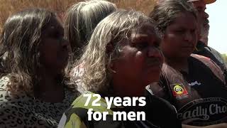 Closing the Gap Australias Indigenous strategy [upl. by Addiel223]