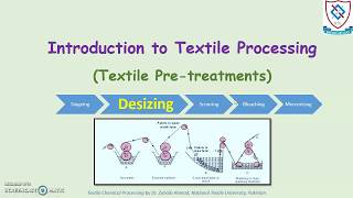 FT M10c Textile Processing Desizing [upl. by Noreen]