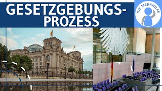 Gesetzgebungsprozess  Verfahren Gesetzesinitiative Bundestag Bundesrat amp Vermittlungsausschuss [upl. by Aihppa]