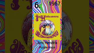 Top 10 Psychedelic Songs [upl. by Lidaa]