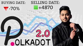 Polkadot 20 is Coming Finally Time to Buy DOT coin   Biggest Dot Token Event 2024 [upl. by Airaet]