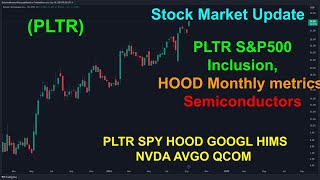 PLTR SampP500 Inclusion HOOD Semis  PLTR SPY HOOD GOOGL HIMS NVDA AVGO QCOM  Stock Market Update [upl. by Telracs]