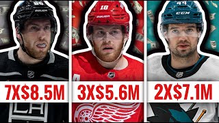 The WORST Contract From Every NHL Team 2024 [upl. by Sherlock325]