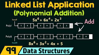 Application of Linked List Addition of Two Polynomials [upl. by Eenwat903]