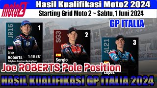 Hasil Kualifikasi Moto2 GP Italia 2024 dan Starting grid GP Mugello 2024 [upl. by Aicirtal]