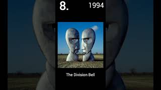 Pink Floyd Albums Ranked [upl. by Nyleve]