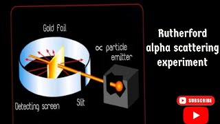 Rutherford alpha scattering Atomic model alpha scattering experiment IB Physics [upl. by Anehsak]