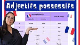 Les Adjectifs Possessifs en Français Décryptés  Guide Facile avec Exemples mon ma mes [upl. by Osborn412]