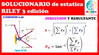 ¿cómo Determinar la resultante y la dirección de la resultante EJ 248 DE RILEY 3 edicion [upl. by Hymen]