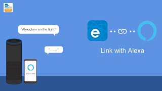 Link your eWeLink devices to Alexa in seconds [upl. by Anairda]