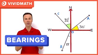 Maths Help Finding Bearings  VividMathcom [upl. by Phyllida]