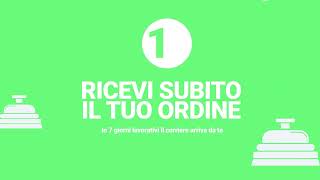 Trasforma il Tuo Spazio di Lavoro  Articoli di Arredo per Ufficio Eleganti e Funzionali [upl. by Ecinad]