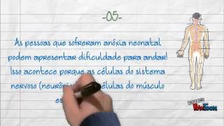 Anóxia Neonatal  Causas e Consequências [upl. by Yrahca]