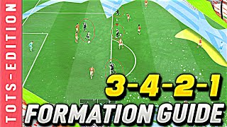 FIFA 20  3421 Most ATTACKING Custom TacticsInstructions  HOW TO USE 3421 [upl. by Sirrep354]