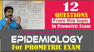 Epidemiology for Prometric Exam  Video Tutorial and Questions Practice [upl. by Akvir772]