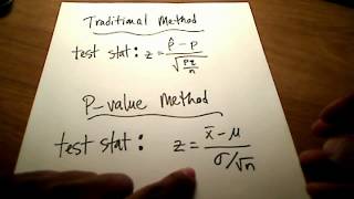 Stats Hypothesis Testing Pvalue Method [upl. by Evania]